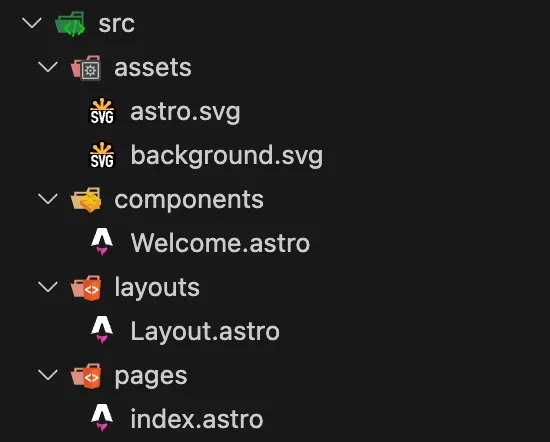 Project structure